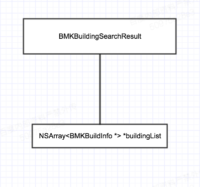 search_building_3.png
